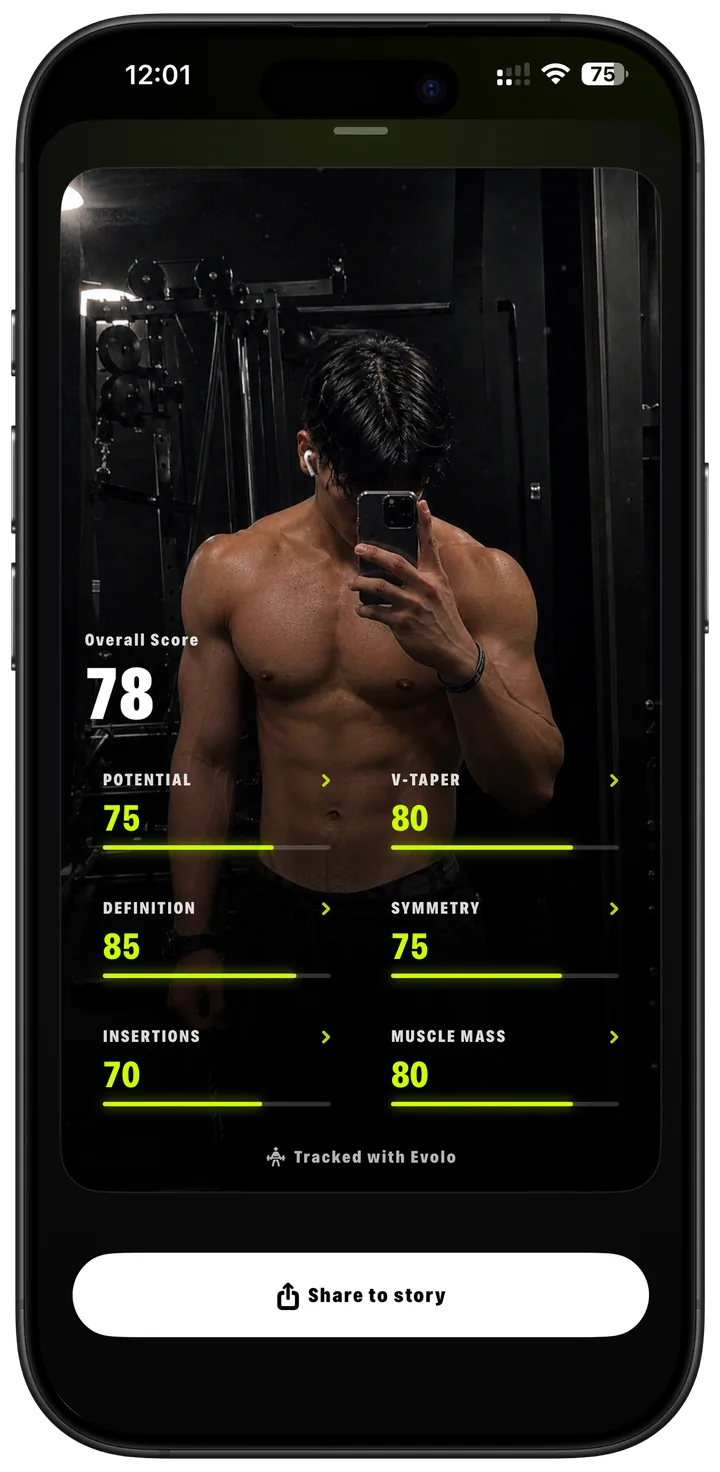 Evolo body scan result — six physique metrics scored 0–100.